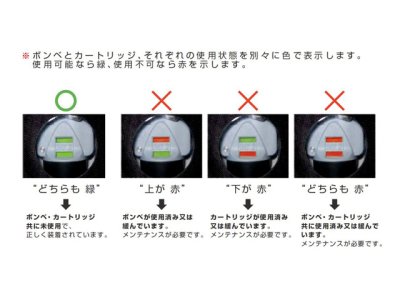 画像3: Takashina(高階)☆BLUE STORM BSJ-4320R（自動膨張式）【全国一律送料無料】