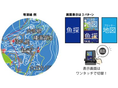 画像2: 本多電子☆ホンデックス(HONDEX) 5型ワイドカラー液晶ポータブルプロッター魚探　PS-611CNII（GPSアンテナ内蔵）【全国一律送料無料】