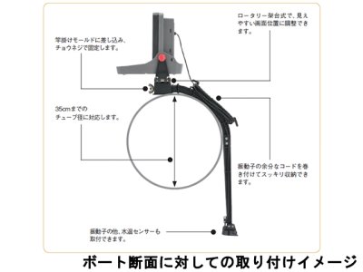 画像1: アキレス(ACHILLES)☆ギョタッチメント（ローボート専用） GY-1【全国一律送料無料】