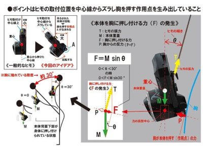 画像1: ハピソン(Hapyson)☆チェストライト「INTIRAY‐インティレイ‐」 YF-200B【全国一律送料無料】