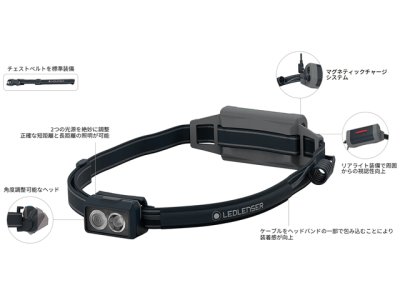 画像1: レッドレンザー(LED LENSER)☆LEDヘッドライト NEO5R（充電タイプ） Black/Gray【全国一律送料無料】