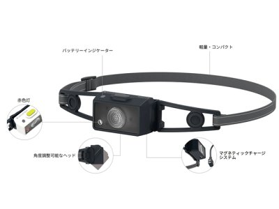 画像1: レッドレンザー(LED LENSER)☆LEDヘッドライト NEO1R（充電タイプ） Black/Gray【全国一律送料無料】