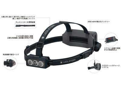 画像1: レッドレンザー(LED LENSER)☆LEDヘッドライト NEO9R（充電タイプ） Black/Blue【全国一律送料無料】