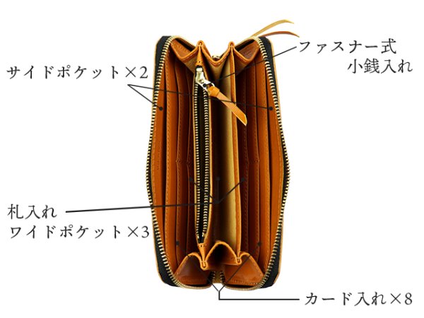 画像2: ガオバブ(Gaobabu)☆Gaobabu栃木レザー高級長財布 ※日本製 (2)