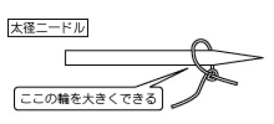 画像2: ダイワ(DAIWA)☆簡単おまつりほどき【メール便だと送料220円】