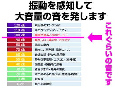 画像3: 自転車他の盗難防止用防犯センサー【送料590円 3980円以上送料無料】