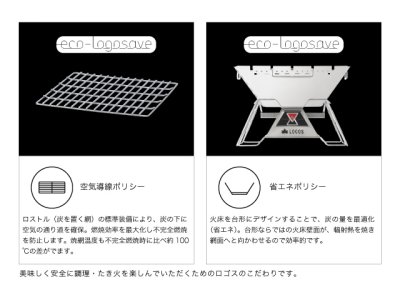 画像1: ロゴス(LOGOS)☆LOGOS the ピラミッドTAKIBI L+たき火台 耐火・断熱シート（80×80cm）【全国一律送料無料】