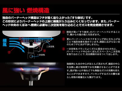 画像3: 新富士バーナー(SOTO)☆マイクロレギュレーターストーブ ウインドマスター SOD-310【全国一律送料無料】