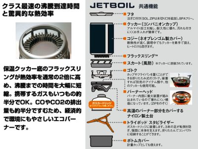 画像1: ジェットボイル☆JETBOIL ZIP【全国一律送料無料】