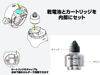 画像3: 住友化学☆ストロンテック(STRONTEC) 大空間屋外用虫よけ スターターパック EM-SDSIJ1