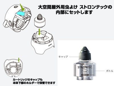 画像3: 住友化学☆ストロンテック(STRONTEC) 大空間屋外用虫よけ 取替えカートリッジ EM-SDRIJ1【送料590円 3980円以上送料無料】