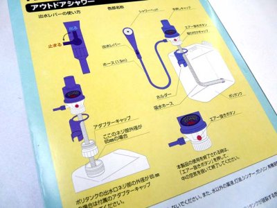 画像3: ジェイオーケー☆ポリタンク取り付け型アウトドアポンプ（空気圧式ポンプタイプ）【送料590円 3980円以上送料無料】