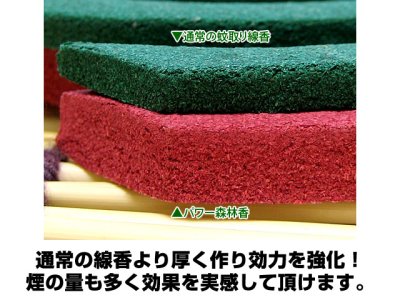 画像1: コダマ☆パワー森林香（赤色） 30巻入り ＋ 携帯防虫器 のセット【送料590円 3980円以上送料無料】