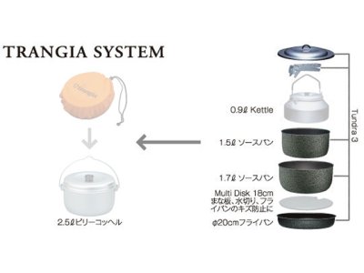 画像3: トランギア(trangia)☆ツンドラ3 ブラックバージョン TR-TUNDRA3-BK2