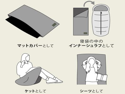 画像1: 北沢株式会社(KITAZAWA)☆エスカルゴ(escargot) クールマットカバー ワイド