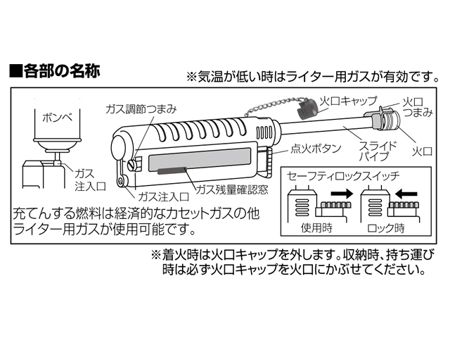 驚きの安さ SOTO ミニ焚き火台 TETRA ST-941 新富士バーナー 使用回数少